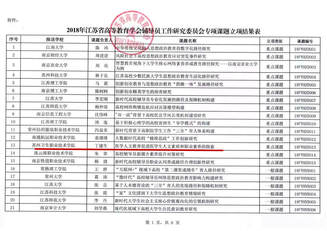 通知文件2.jpg