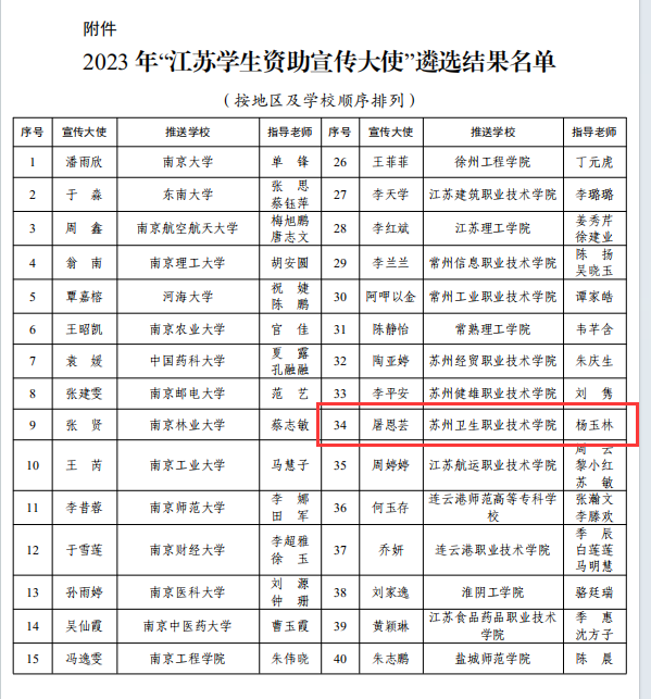 屠恩芸获评省资助宣传大使.png