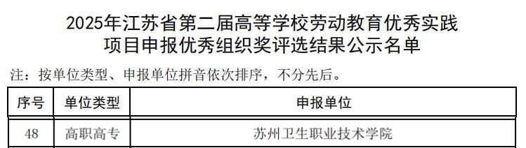 组织奖.png